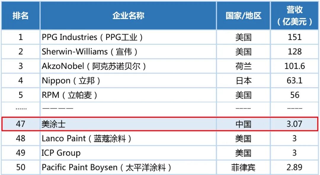 尊龙凯时·(中国)人生就是搏!