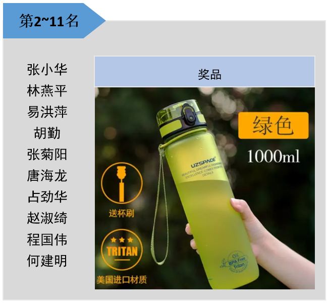 尊龙凯时·(中国)人生就是搏!