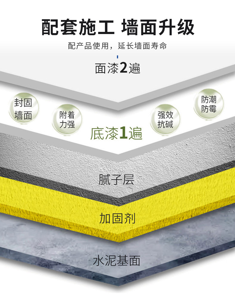 尊龙凯时·(中国)人生就是搏!