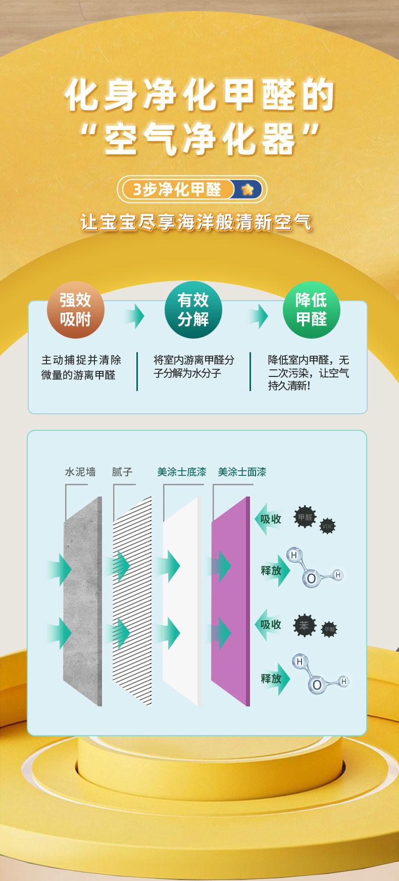 尊龙凯时·(中国)人生就是搏!