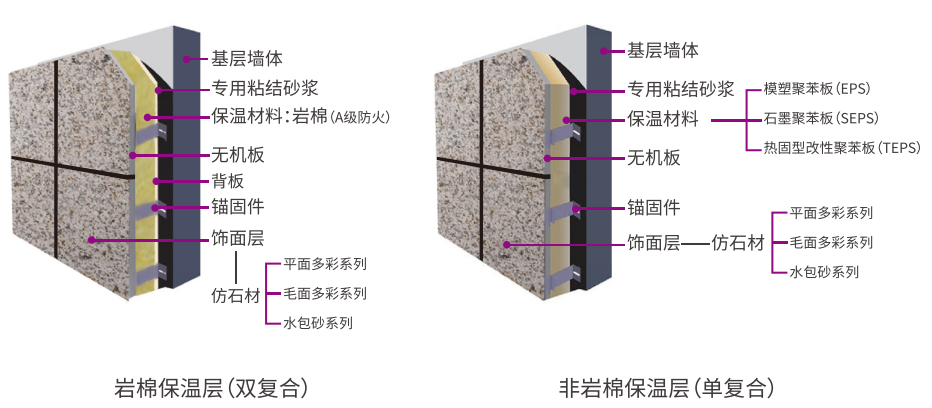 尊龙凯时·(中国)人生就是搏!