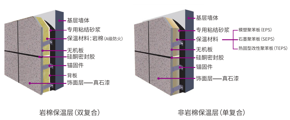 尊龙凯时·(中国)人生就是搏!