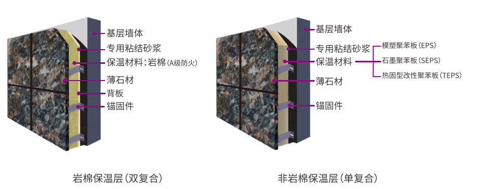 尊龙凯时·(中国)人生就是搏!