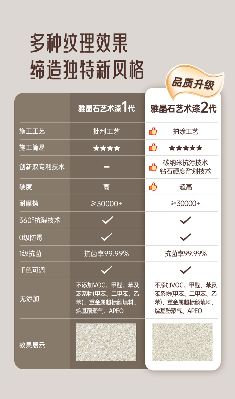 尊龙凯时·(中国)人生就是搏!