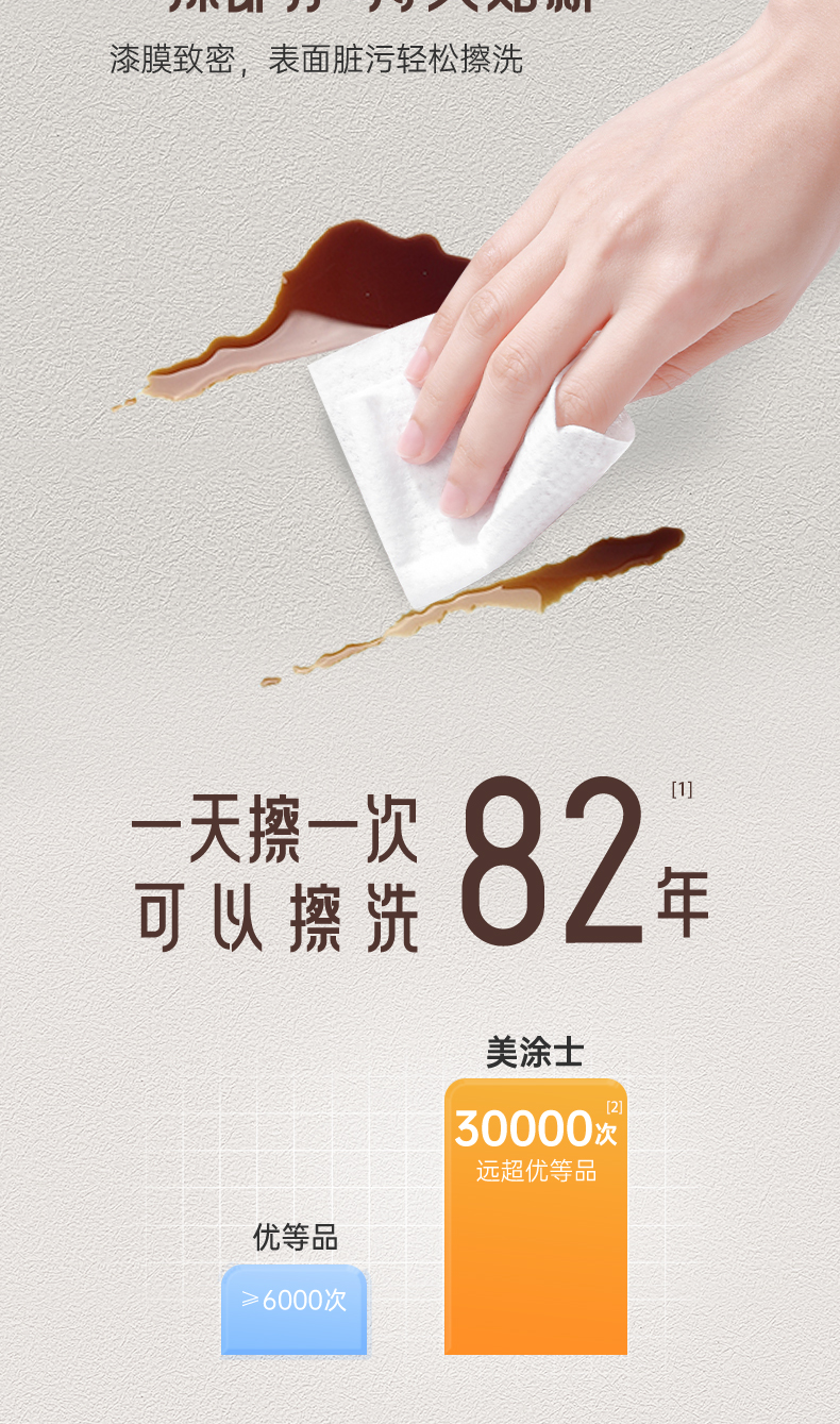 尊龙凯时·(中国)人生就是搏!