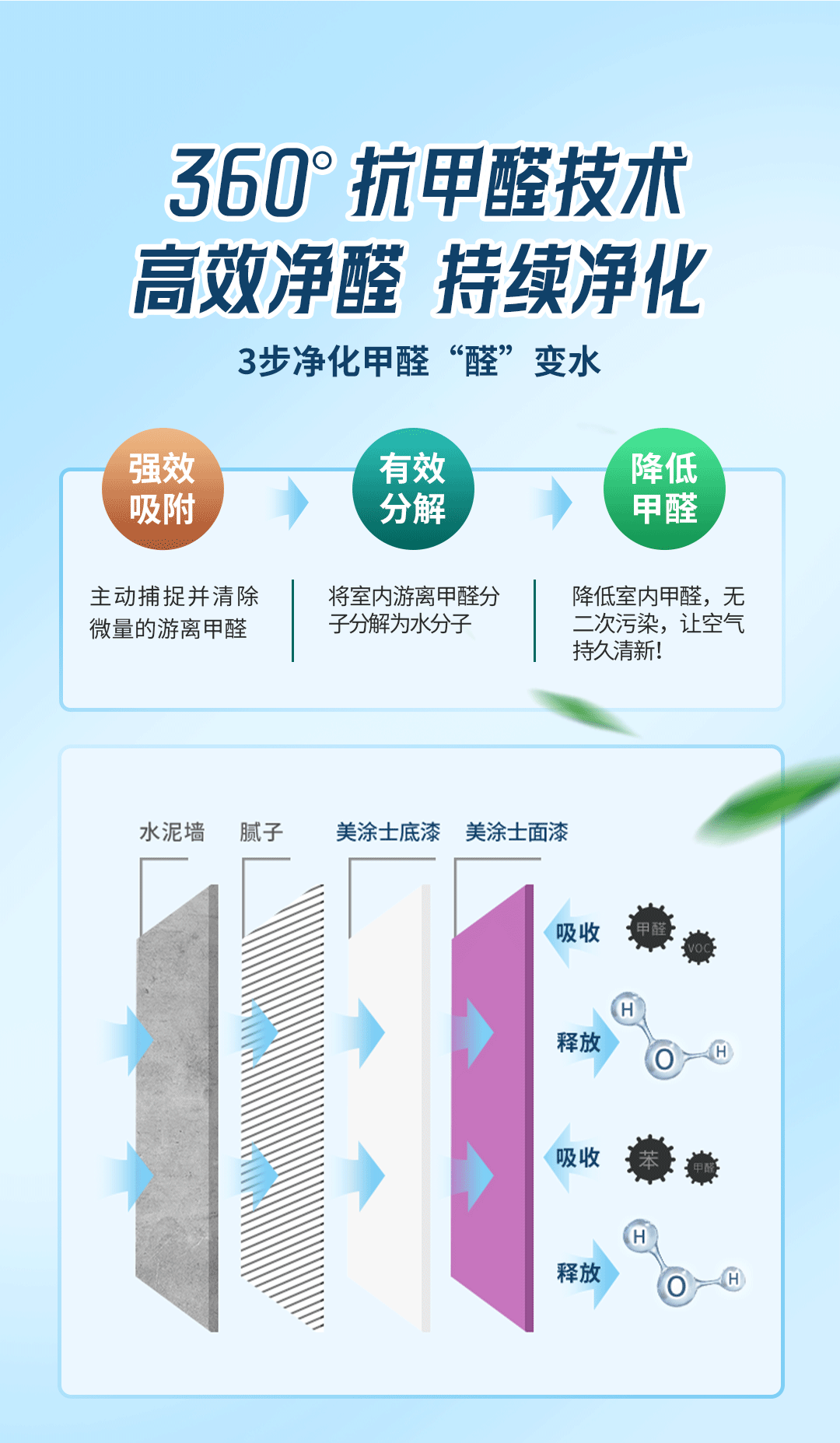 尊龙凯时·(中国)人生就是搏!