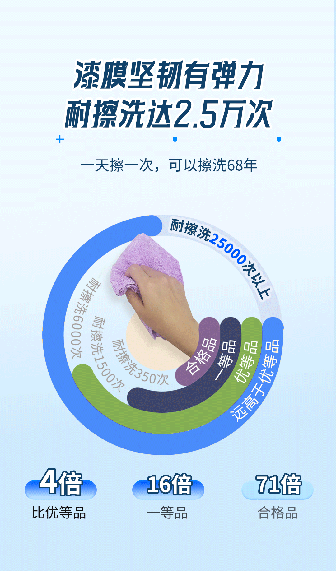 尊龙凯时·(中国)人生就是搏!