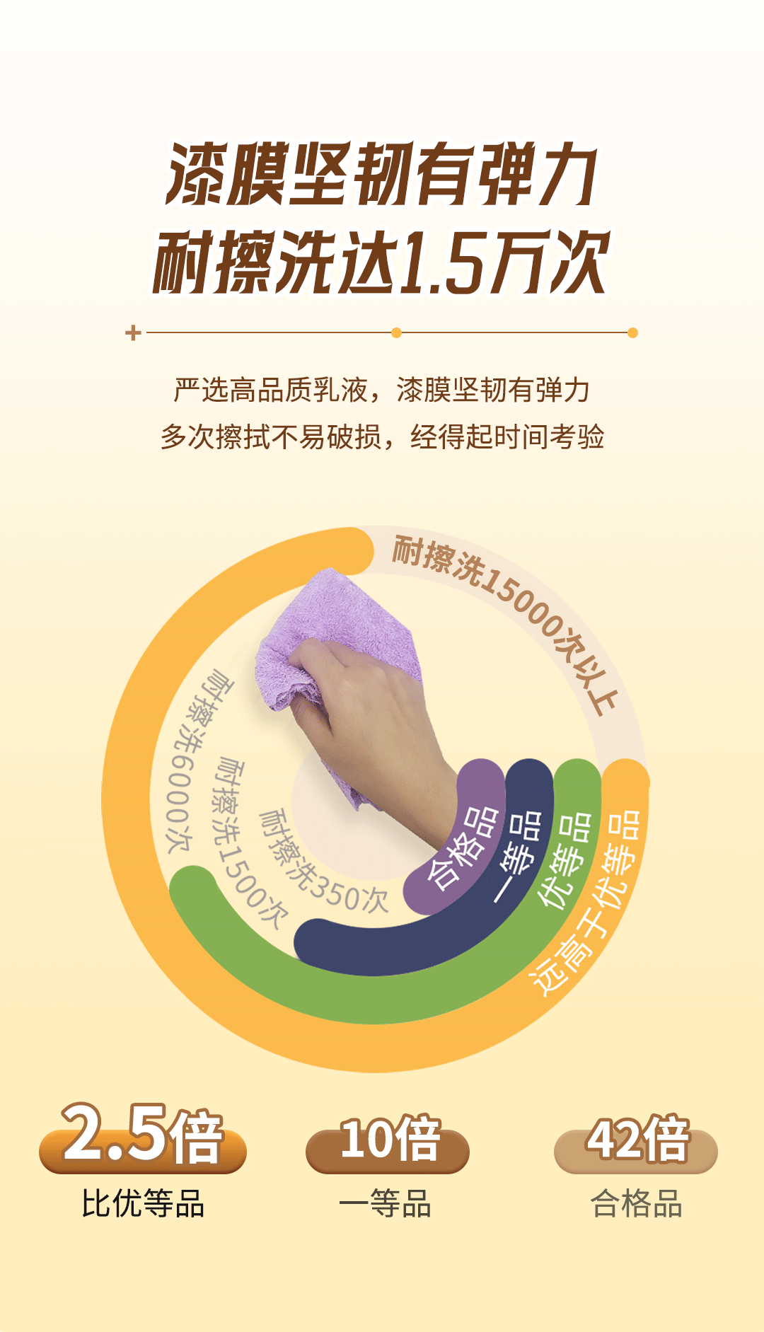 尊龙凯时·(中国)人生就是搏!