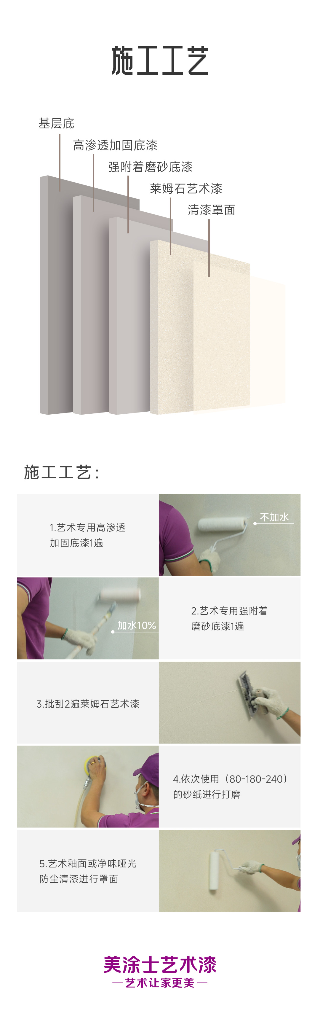 尊龙凯时·(中国)人生就是搏!