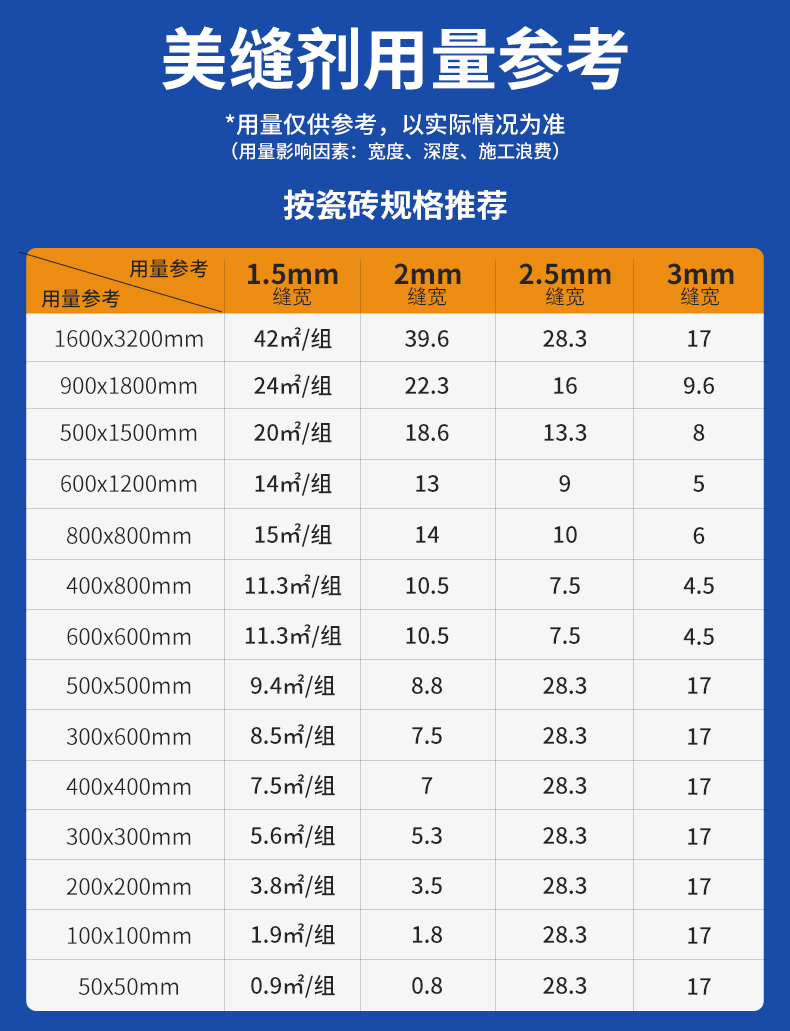 尊龙凯时·(中国)人生就是搏!