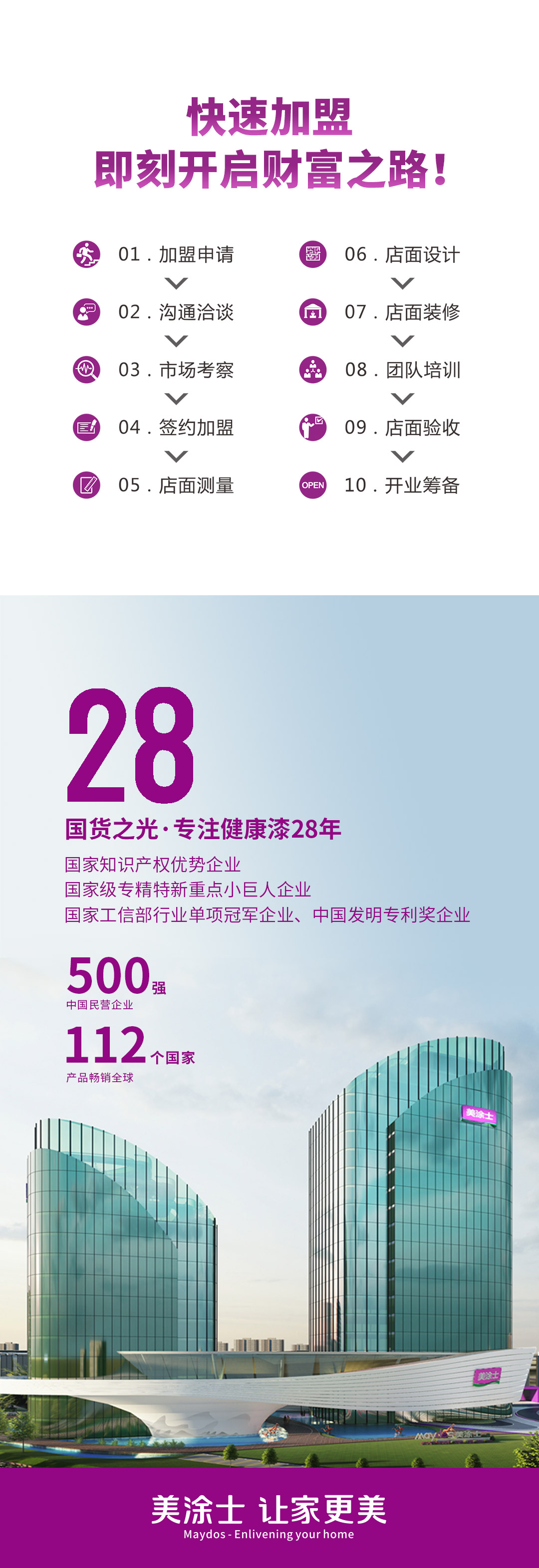 尊龙凯时·(中国)人生就是搏!