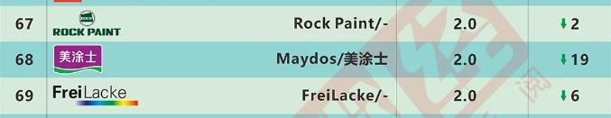 尊龙凯时·(中国)人生就是搏!