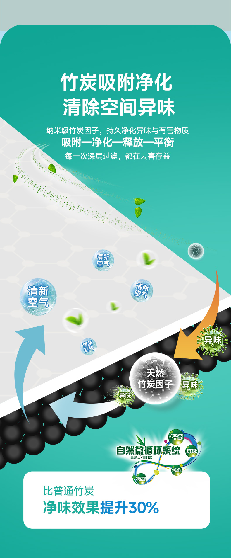 尊龙凯时·(中国)人生就是搏!